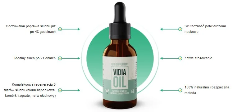 Guide to vidia oil czy można kupić w aptece